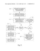 Method of Interfacing A Host Operating Through A Logical Address Space With A Direct File STorage Medium diagram and image