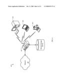 System Setup for Electronic Backup diagram and image