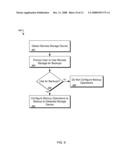 System Setup for Electronic Backup diagram and image