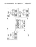 DATA MIGRATION diagram and image