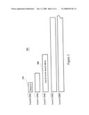 Disk-Resident Streaming Dictionary diagram and image