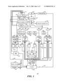 EFFICIENT AND FLEXIBLE MEMORY COPY OPERATION diagram and image