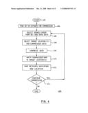 METHOD, SYSTEM AND COMPUTER PROGRAM PRODUCT FOR MANAGING THE STORAGE OF DATA diagram and image