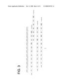 DATA EXCHANGE AND COMMUNICATION BETWEEN EXECUTION UNITS IN A PARALLEL PROCESSOR diagram and image