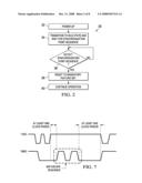 OFFLINE AT START UP OF A POWERED ON DEVICE diagram and image