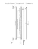 OFFLINE AT START UP OF A POWERED ON DEVICE diagram and image