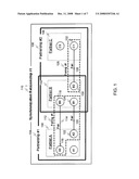 SYNCHRONIZING CONTENT BETWEEN CONTENT DIRECTORY SERVICE AND CONTROL POINT diagram and image