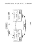 SYNCHRONIZING CONTENT BETWEEN CONTENT DIRECTORY SERVICE AND CONTROL POINT diagram and image