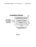 SYNCHRONIZING CONTENT BETWEEN CONTENT DIRECTORY SERVICE AND CONTROL POINT diagram and image