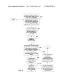 SYNCHRONIZING CONTENT BETWEEN CONTENT DIRECTORY SERVICE AND CONTROL POINT diagram and image