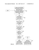 SYNCHRONIZING CONTENT BETWEEN CONTENT DIRECTORY SERVICE AND CONTROL POINT diagram and image