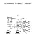 Digital mixing system with double arrangement for fail safe diagram and image