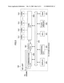 Digital mixing system with double arrangement for fail safe diagram and image