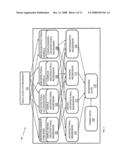 SYSTEMS AND MEDIA FOR GENERATING A REGRESSION SUITE DATABASE diagram and image