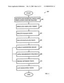 SYSTEMS AND MEDIA FOR GENERATING A REGRESSION SUITE DATABASE diagram and image