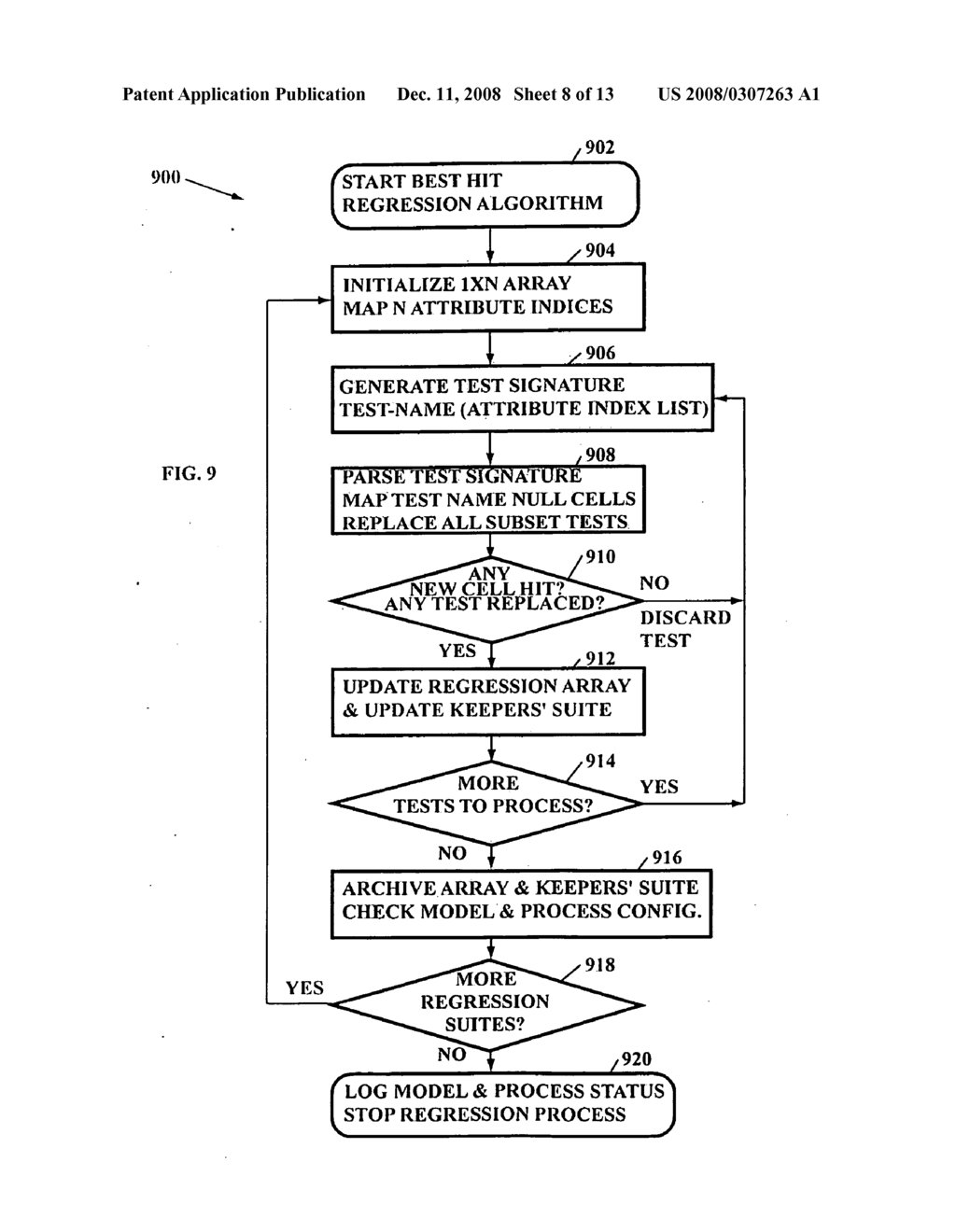 SYSTEMS AND MEDIA FOR GENERATING A REGRESSION SUITE DATABASE - diagram, schematic, and image 09