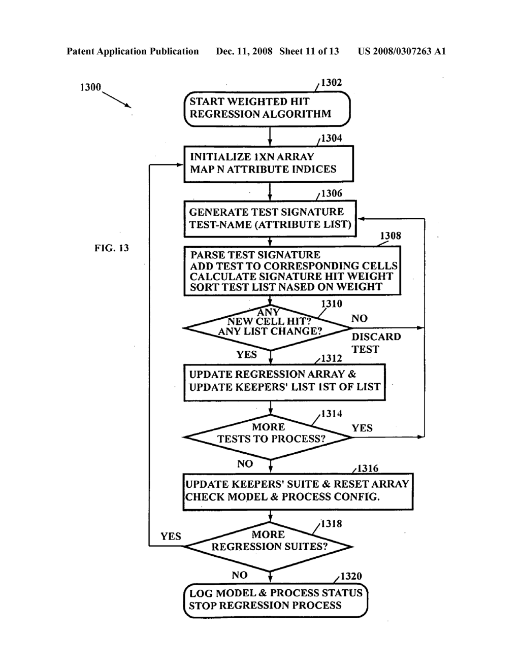 SYSTEMS AND MEDIA FOR GENERATING A REGRESSION SUITE DATABASE - diagram, schematic, and image 12