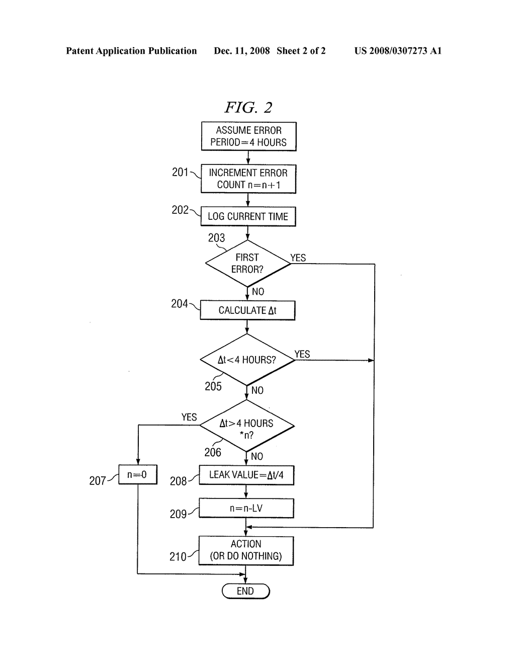 System And Method For Predictive Failure Detection - diagram, schematic, and image 03