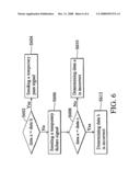 Memory apparatus and method and reduced pin count apparatus and method diagram and image