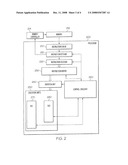 SYSTEMS AND METHODS FOR RECOVERY FROM HARDWARE ACCESS ERRORS diagram and image