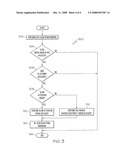 SYSTEMS AND METHODS FOR RECOVERY FROM HARDWARE ACCESS ERRORS diagram and image