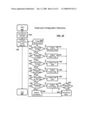 DATA PIVOTING METHOD AND SYSTEM FOR COMPUTER NETWORK ASSET MANAGEMENT diagram and image