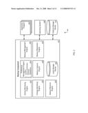 Deletion in Electronic Backups diagram and image