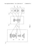 RENDERING GRAPHICAL OBJECTS BASED ON CONTEXT diagram and image