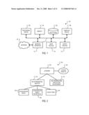 Multi-Dimensional Desktop diagram and image