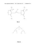 Method for Verifying Timing of a Multi-Phase, Multi-Frequency and Multi-Cycle Circuit diagram and image