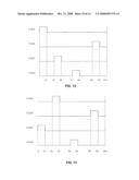 Method for Verifying Timing of a Multi-Phase, Multi-Frequency and Multi-Cycle Circuit diagram and image