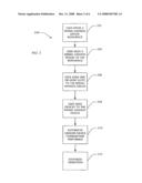 COMBINATION OF GROUND DEVICES IN WIRING HARNESS DESIGNS diagram and image