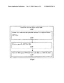 SEF PARSER AND EDI PARSER GENERATOR diagram and image