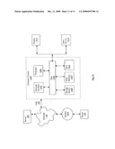 SEF PARSER AND EDI PARSER GENERATOR diagram and image