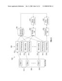 BUSINESS INFORMATION WAREHOUSE TOOLKIT AND LANGUAGE FOR WAREHOUSING SIMPLIFICATION AND AUTOMATION diagram and image