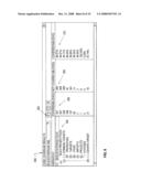 Acquiring coverage data from a script diagram and image