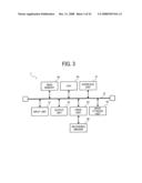 DEVICE MANAGEMENT APPARATUS, DEVICE MANAGEMENT METHOD, AND STORAGE MEDIUM diagram and image