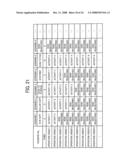 DEVICE MANAGEMENT APPARATUS, DEVICE MANAGEMENT METHOD, AND STORAGE MEDIUM diagram and image