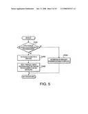 Document registration system, information processing apparatus, and computer usable medium therefor diagram and image