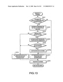 Document registration system, information processing apparatus, and computer usable medium therefor diagram and image