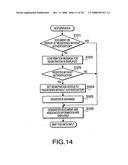 Document registration system, information processing apparatus, and computer usable medium therefor diagram and image