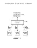 DYNAMIC LOAD MANAGEMENT IN HIGH AVAILABILITY SYSTEMS diagram and image