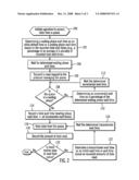 AUTOMATIC ADJUSTMENT OF TIME A CONSUMER WAITS TO ACCESS DATA FROM QUEUE DURING A WAITING PHASE AND TRANSMISSION PHASE AT THE QUEUE diagram and image