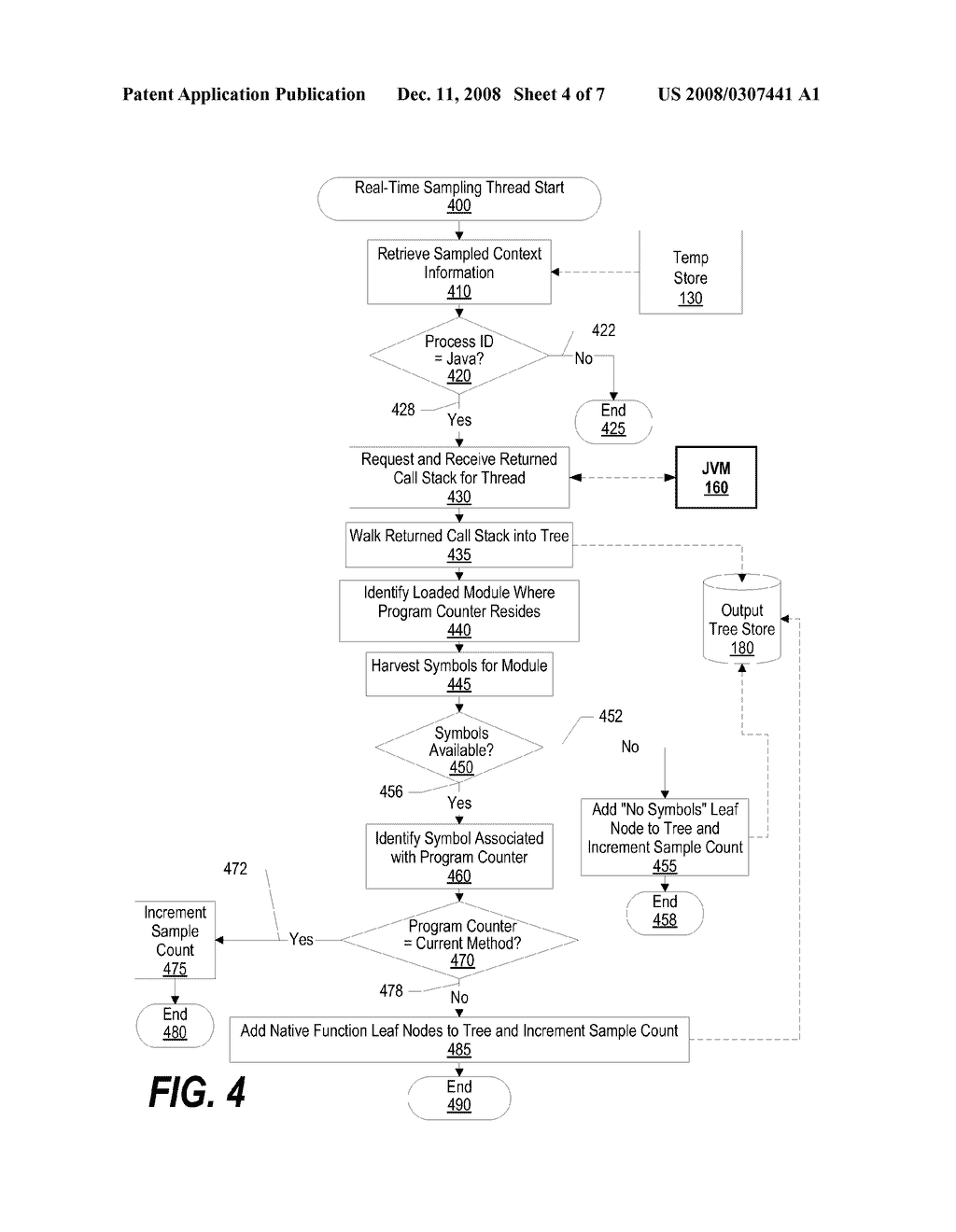 System and Method for Call Stack Sampling Combined with Node and Instruction Tracing - diagram, schematic, and image 05