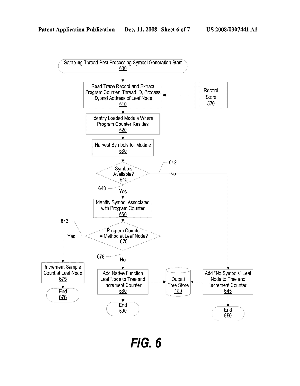 System and Method for Call Stack Sampling Combined with Node and Instruction Tracing - diagram, schematic, and image 07