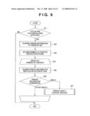 INFORMATION PROCESSING APPARATUS, METHOD OF CONTROLLING THE SAME, PROGRAM, AND RECORDING MEDIUM diagram and image