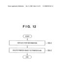 INFORMATION PROCESSING APPARATUS, METHOD OF CONTROLLING THE SAME, PROGRAM, AND RECORDING MEDIUM diagram and image