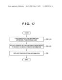 INFORMATION PROCESSING APPARATUS, METHOD OF CONTROLLING THE SAME, PROGRAM, AND RECORDING MEDIUM diagram and image