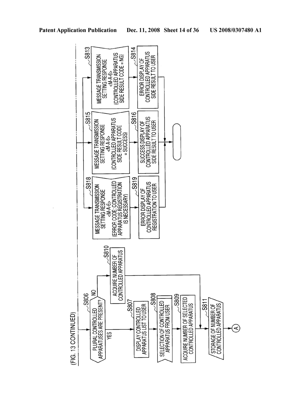 NETWORK SYSTEM, MESSAGE PROCESSING METHOD, SERVICE SERVER, DIRECT ACCESS MANAGEMENT SERVER, NETWORK HOME APPLIANCE, AND COMPUTER PROGRAM - diagram, schematic, and image 15