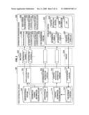 INFORMATION PROCESSING DEVICE, VIDEO PLAYBACK METHOD, PROGRAM, AND VIDEO PLAYBACK SYSTEM diagram and image